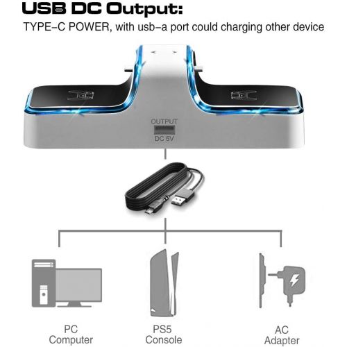  [아마존베스트]Newest PS5 Controller Charger, Dual USB Type C Fast Playstation 5 Charging Station Dock with LED Indicator, Safety Chip Protection, for Sony DualSense Controller, WAKEYBOO