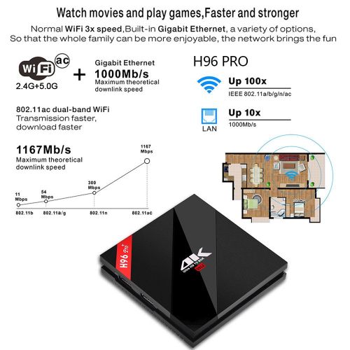  Walmeck Android TV Box Android 7.1 TV Box with Remote Control Power Adapter Mini 2GB16GB Amlogic S912 Octa Core 64Bit 2G and 16G H.265 UHD 4K VP9 HDR 3D WiFi BT 4.1 US Plug