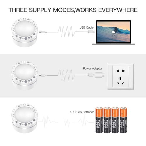  White Noise Sound Machine for Sleeping,Wandwoo DIY Recording Soothing Nature White Noise Machine for Baby,2 Light Lamp Switch,Auto-Timer for Traveling,Office Privacy
