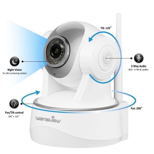  Wansview 1080P Baby Camera, WiFi Home Security Surveillance Camera Video Stream at 30fps, for BabyElderPetNanny Monitor, PanTilt, Two-Way Audio & Night Vision Q2 (White)