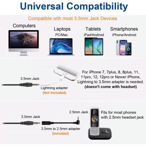  [아마존베스트]USB Headset Stereo with Noise Cancelling Microphone and Volume Control, Wantek UC Business Headphones for Skype, SoftPhone, Call Center, Crystal Clear Chat, Super Light, Ultra Comf