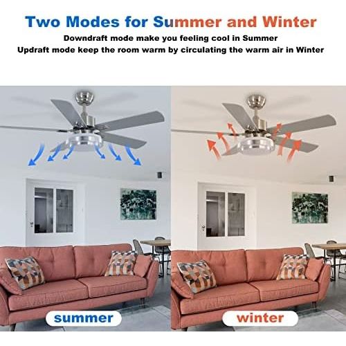  warmiplanet Ceiling Fan with Lights Remote Control, 52 Inch, Brushed Nickel (5-Blades)