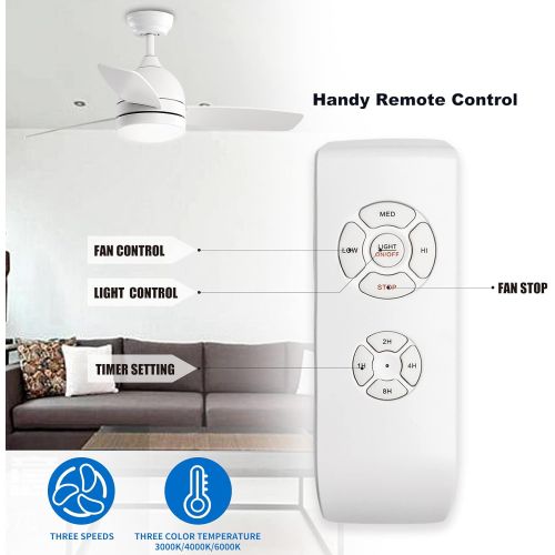  warmiplanet Ceiling Fan with Lights Remote Control, 48-Inch, Pure White, Silent Motor (3-Blades)