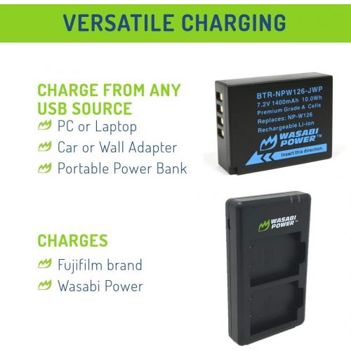  Wasabi Power NP-W126, NP-W126S Battery (2-Pack) Micro USB Dual Charger for Fuji X-T100, X-T200, X100F, X100V, X-S10, X-A5, X-A10, X-E4, X-Pro2, X-Pro3, X-T1, X-T2, X-T3, X-T10, X-T
