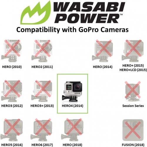  Wasabi Power Battery for GoPro HERO4 and GoPro AHDBT-401 (2-Pack)