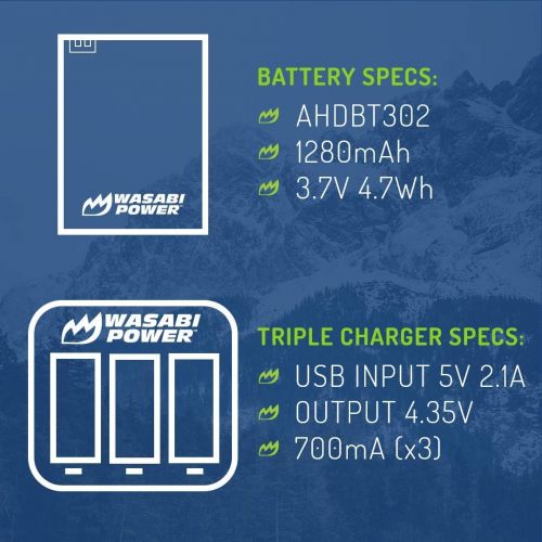  Wasabi Power Battery (2-Pack, 1280mAh) and Triple USB Charger for GoPro HERO3, HERO3+