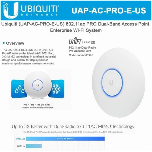  Ubiquiti Networks UAP-AC-PRO-E Access Point Single Unit New (No PoE Included in Box)