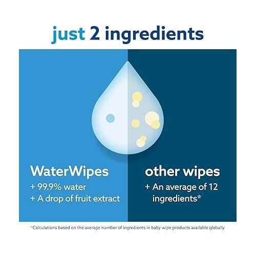  WaterWipes Plastic-Free Original-baby Wipes, 99.9% Water Based Wipes, Unscented & Hypoallergenic for Sensitive Skin, 60 Count (Pack of 9) Total 540 wipes, Packaging May Vary