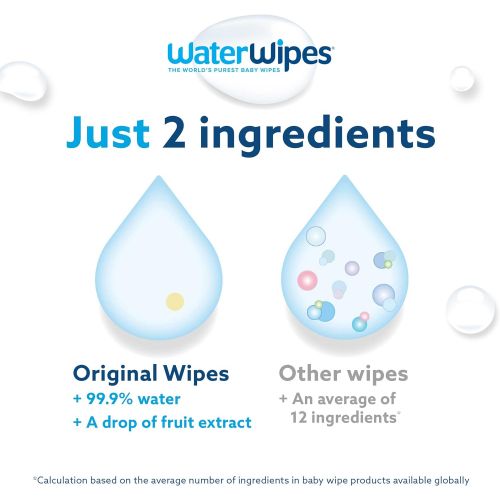  WaterWipes Unscented Baby Wipes, Sensitive and Newborn Skin, 9 Packs (540 Wipes)