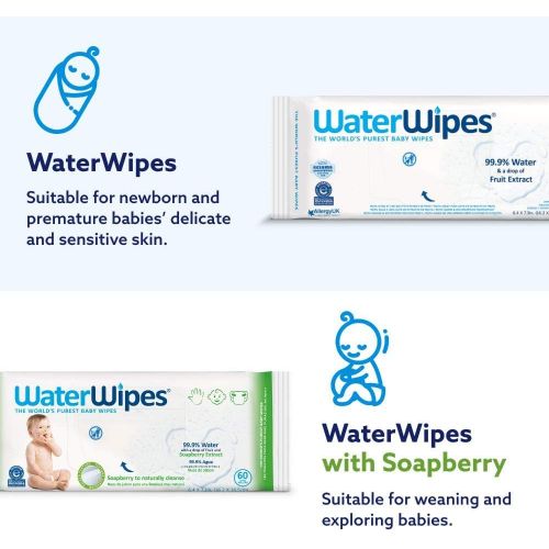  WaterWipes Unscented Baby Wipes, Sensitive and Newborn Skin, 12 Packs (720 Wipes)