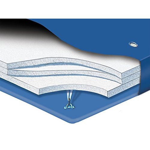  California King Deep Fill Reduced Motion Waterbed Mattress with Liner and Fill&Drain Kit