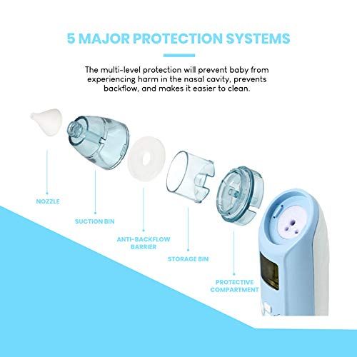  [아마존베스트]Watolt Electric Baby Nasal Aspirator  Battery Operated Nose Cleaner and Snot Sucker  Adjustable Settings and Reusable Tips with LCD Screen