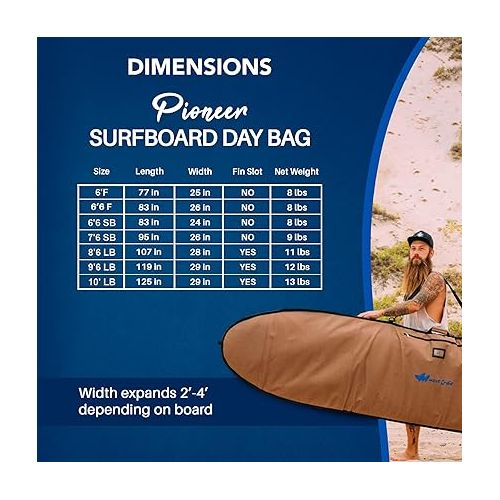  Wave Tribe Pioneer Surfboard Bag - Hemp Surf Bag with 5mm Padding, YKK Nickel-Plated Zipper, Fits 1 Board, Day Surfboard Bags Keep Board Safe, Easy to Carry Straps (5'10, 6', 6'6, 7'6, 8'6, 9'6, 10')