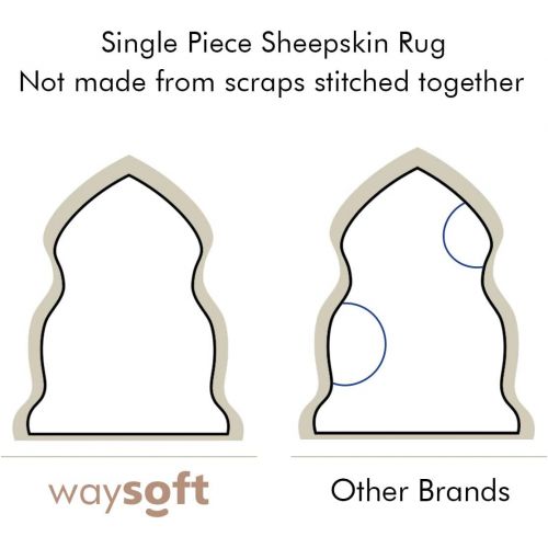  Baby Sheepskin Rug by WaySoft in a Gift Bag, New Zealand Soft Fur Rug, Hypoallergenic and Oeko-Tex Standard 100 Certified Nursery Fluffy Rug, 2ft x 3ft