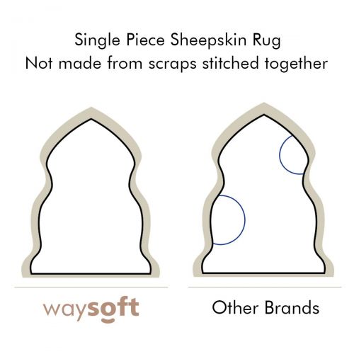  Baby Sheepskin Rug by WaySoft in a Gift Bag, New Zealand Soft Fur Rug, Hypoallergenic and Oeko-Tex...