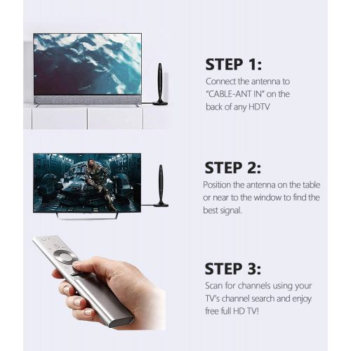  [아마존베스트]WeGuard TV Antenna - HDTV Antenna Support 4K 1080P, 90-120 Miles Range Digital Antenna for HDTV, VHF UHF Channels Antenna with Amplifier Signal Booster - 18 Ft Premium Coaxial Cabl