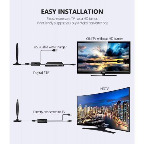  [아마존베스트]WeGuard TV Antenna - HDTV Antenna Support 4K 1080P, 90-120 Miles Range Digital Antenna for HDTV, VHF UHF Channels Antenna with Amplifier Signal Booster - 18 Ft Premium Coaxial Cabl