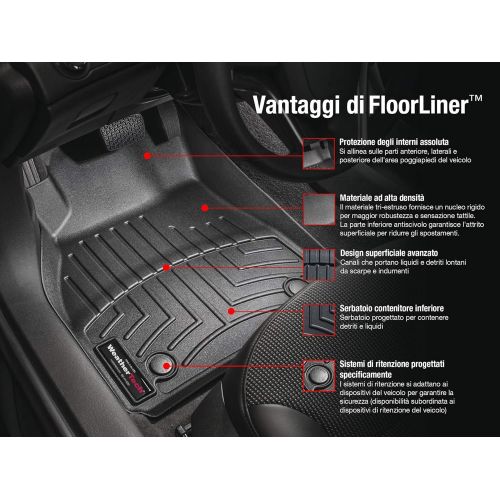  WeatherTech Custom Fit Front FloorLiner for Toyota RAV4 (Black)