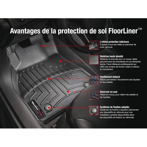  WeatherTech Custom Fit FloorLiner for Land Rover/Range Rover Range Rover Evoque -1st & 2nd Row (Black)