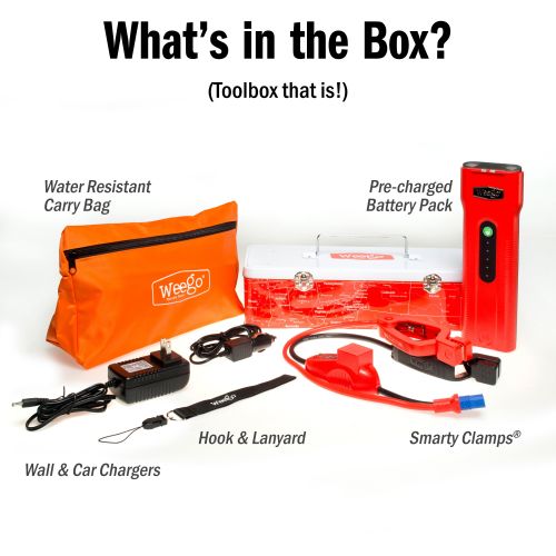  Weego, PRBN66, Jump Starter 66, 1