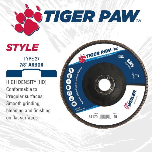  Weiler 51170 Tiger Paw XHD Super High Density Abrasive Flap Disc, Type 27 Flat Style, Phenolic Backing, Zirconia Alumina, 7 Diameter, 78 Arbor, 40 Grit, 8600 RPM (Pack of 10)