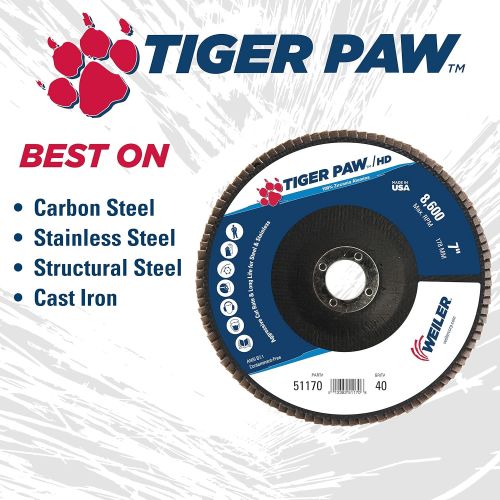  Weiler 51170 Tiger Paw XHD Super High Density Abrasive Flap Disc, Type 27 Flat Style, Phenolic Backing, Zirconia Alumina, 7 Diameter, 78 Arbor, 40 Grit, 8600 RPM (Pack of 10)