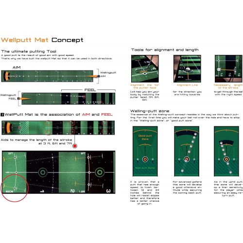  [아마존베스트]Wellputt Premium Putting Mat 13 ft