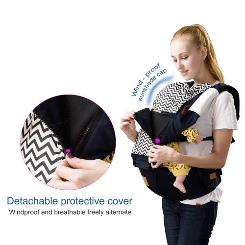  Welroom Ergonomic Baby Carrier, 6 Comfortable Positions Soft & Breathable Convertible Baby Backpack Carrier...