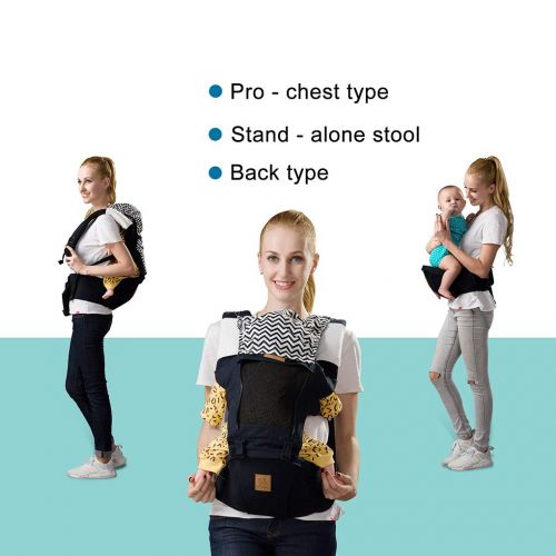  Welroom Ergonomic Baby Carrier, 6 Comfortable Positions Soft & Breathable Convertible Baby Backpack Carrier...