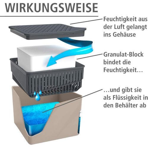  WENKO Raumentfeuchter Cube, Luftentfeuchter reduziert Schimmel und Gerueche, Auffangschale mit 500 g Granulatblock nachfuellbar, fasst bis zu 800 ml Feuchtigkeit, Masse (BHT): 13x13x1