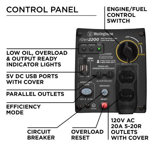  Westinghouse iGen2200 Gas Powered Portable Inverter Generator