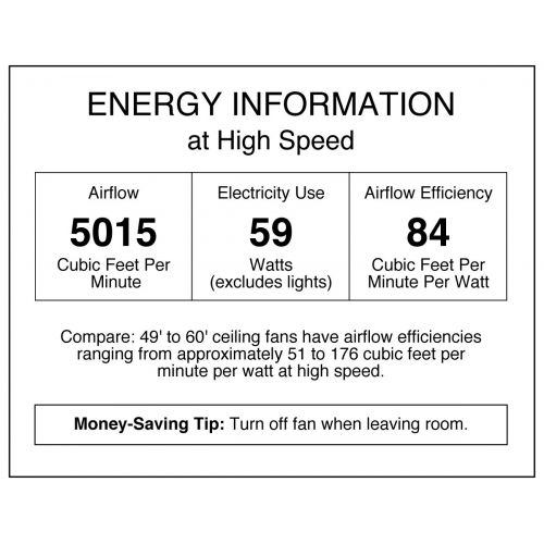  Westinghouse 7201400 Goodwin Two-Light 52 Reversible Plywood Five-Blade Indoor Ceiling Fan, Oil Brushed Bronze with Amber Mist Glass