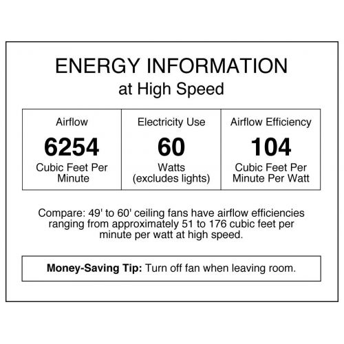  Westinghouse 7840900 Industrial 56-Inch Three-Blade Ceiling Fan with J-Hook Installation System, White - 2 Pack