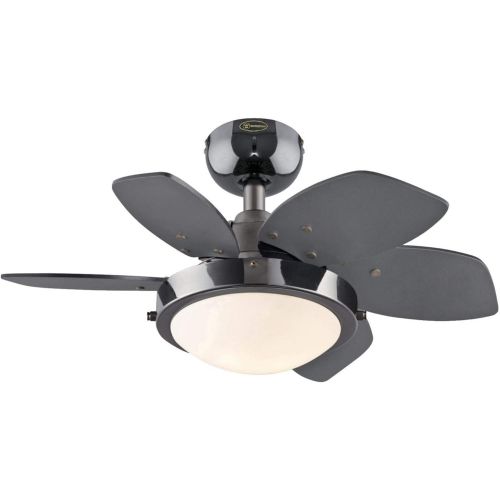  Westinghouse Lighting 7224600 Quince Indoor Ceiling Fan with Light, 24 Inch, Gun Metal