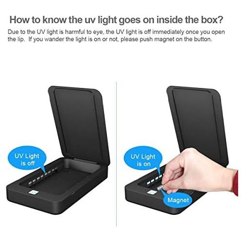  Wetekit Phone Uv Sanitizer, Portable Uv Light Cell Phone Sterilizer, Aromatherapy Function Disinfector, Cell Phone Cleaners Uv Light Sanitzier Box for iOS Android Smartphones Jewel