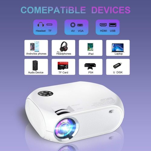  WiFi Projector, Weton 2021 Upgraded 5500 Lumens Portable Mini Projector for iphone,Full HD1080P Supported Wireless Movie Projector, Home Video Projector Compatible with Smartphones