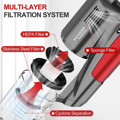  Cordless Vacuum Cleaner,Aucma by whall Cordless Stick Vacuum with 22Kpa Suction, 250W Motor 3 Working Mode up to 50mins Runtime,2200mAh Handheld 5 in 1 Lightweight Vacuum Cleaner f