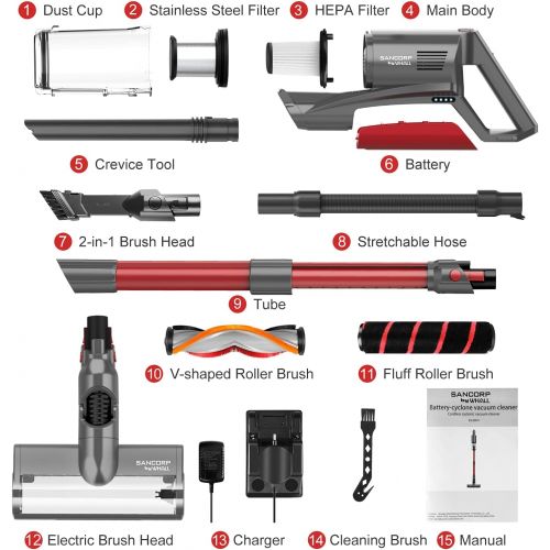  Cordless Vacuum Cleaner,Aucma by whall Cordless Stick Vacuum with 22Kpa Suction, 250W Motor 3 Working Mode up to 50mins Runtime,2200mAh Handheld 5 in 1 Lightweight Vacuum Cleaner f