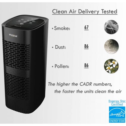  Whirlpool Whispure WPT60B, True HEPA Air Purifier, Activated Carbon Advanced Anti-Bacteria, Ideal for Allergies, Odors, Pet Dander, Mold, Smoke, Smokers, and Germs, Medium, Black