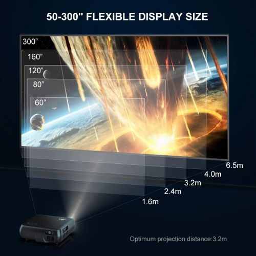  [아마존 핫딜]  [아마존핫딜]Projector, WiMiUS P20 Native 1080P LED Projector, 5000 Lux Movie Projector Support 4K Video 300 Display ±50°Digital Keystone Correction 70,000 Hrs for Home Entertainment & PPT Busi