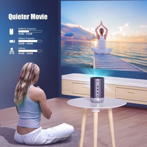 Projector, WiMiUS K3 7200 Lux WiFi Projector Native 1920x1080 Indoor and Outdoor Projector Support 300 Display Netflix Dolby Works with Fire TV Stick PC DVD PS4 Smartphones (White)