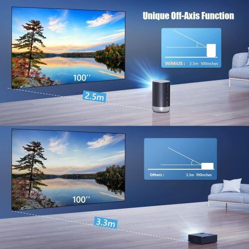  Projector, WiMiUS K3 7200 Lux WiFi Projector Native 1920x1080 Indoor and Outdoor Projector Support 300 Display Netflix Dolby Works with Fire TV Stick PC DVD PS4 Smartphones (White)