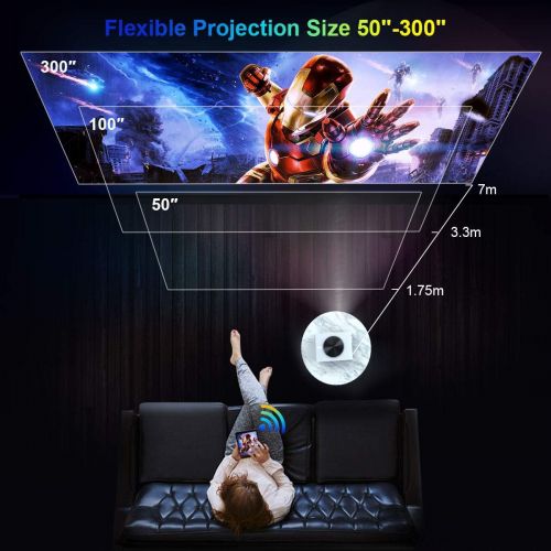  Projector, WiMiUS New P18 Native 1080P Projector 6500 Lumens Video Projector 1920x1080 Easy Use Indoor Projector Compatible with USB HDMI VGA AV for PC PS4 Fire TV Stick Chromecast