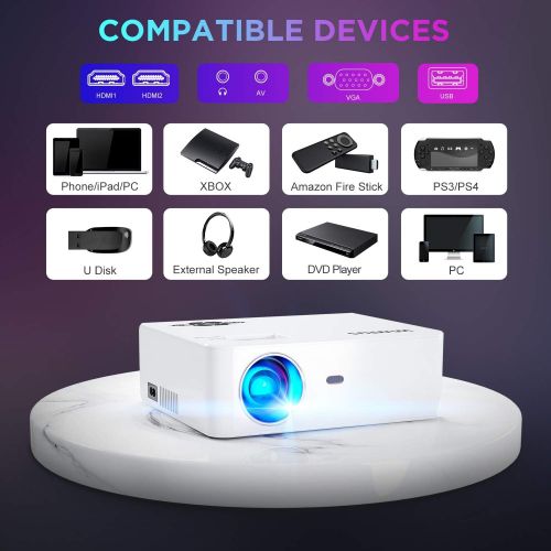  WiMiUS Mini WiFi Projector, Full HD 1080P Enhanced Outdoor Wireless Video Movie Projector, 300 Display & Zoom Phone Projector for Home Theater, Compatible with TV Stick iOS Android PC PS4