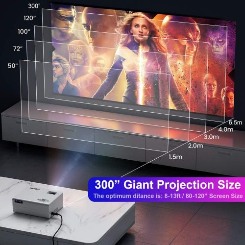  WiMiUS Mini WiFi Projector, Full HD 1080P Enhanced Outdoor Wireless Video Movie Projector, 300 Display & Zoom Phone Projector for Home Theater, Compatible with TV Stick iOS Android PC PS4