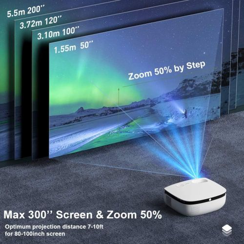  【Newest】 Wimius Mini Projector with WiFi and Bluetooth,1080P Full Hd Enhanced Suport,【220ainsi Brightness】,Portable Phone Movie Projector for Outdoor Use, Suit for Tv Stick/ PC/PS5