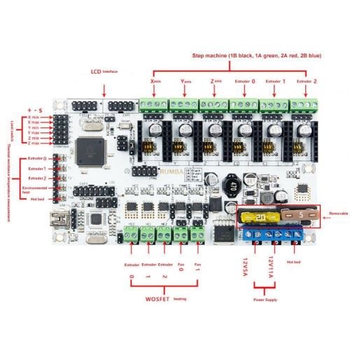  Widewing Rumba Plus Motherboard with 6pcs TMC2208 V1.0 Stepping Drive for 3D Printer