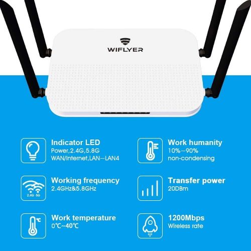  Wiflyer AC1200Mbps Dual Band WiFi Router High-Speed Wireless Router for Home & Streaming & Gaming Gigabit Ethernet Ports 4×5Dbi high gain Antenna for Strong Signal USB2.0 Port TF C