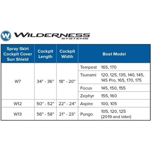  Wilderness Systems Sunshield - for Aspire, Pungo and Other Sit-Inside Kayaks -Size W12-W13, Grey (8070202)