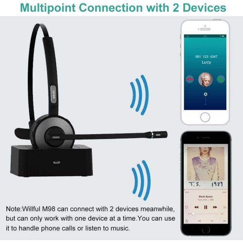  [아마존 핫딜]  [아마존핫딜]Trucker Bluetooth Headset,Willful Wireless Headset with Microphone,Charging Station,Noise Cancelling Clear Sound,Mute Button,Phone Headset for Car Truck Driver Call Center Office